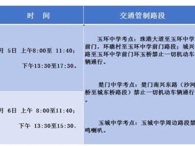 2025台州7月学考考点汇总