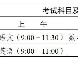 2026广东3+证书考试时间及科目安排
