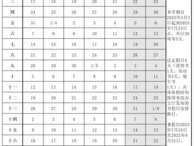 大连市普通高中2024—2025学年度第二学期校历