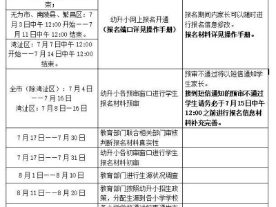 2025芜湖公办义务教育学校网上报名工作安排