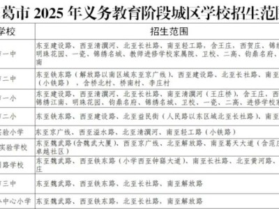 2025长葛中小学学区划分范围