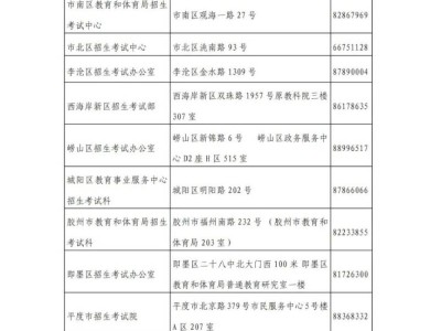 青岛关于领取2024年下半年高等教育自学考试毕业证书的通知