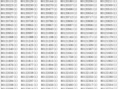 2025顺德区第一中学外国语学校摇号结果公布