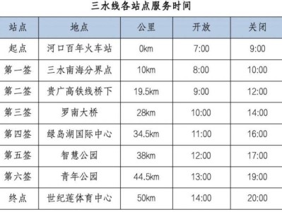 2025佛山50公里徒步三水线服务时间是什么时候?