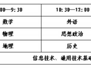 2025山东冬季合格考报名时间（附报名入口）