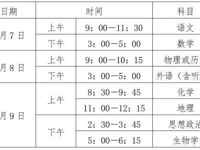 2025长沙开福区高考考点位置