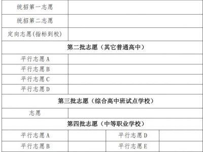 山西省朔州市中考怎么填志愿？