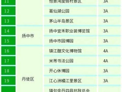2025江苏城市足球联赛徐州对镇江市民景区免门票活动