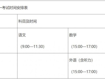 2025重庆高考政策发布