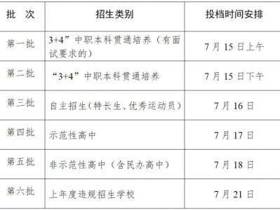 2025年黔南中考志愿填报（时间+入口）