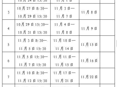 哈尔滨2025年11月普通话水平测试通知