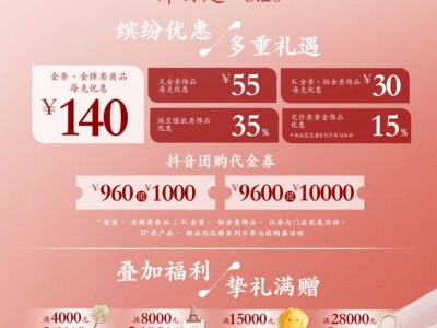2025上海黄浦消费券发放公告