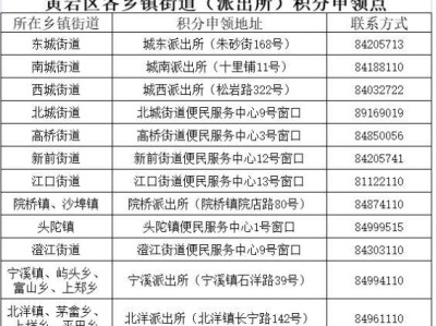 2025台州黄岩积分线下申领方法(材料+申领地点)