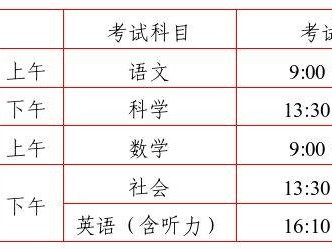 2025武义县中考招生政策（时间+计划）