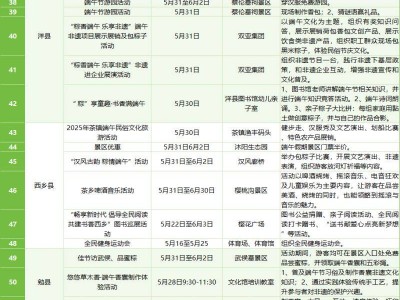 2025汉中端午假日活动汇总（时间+地点）