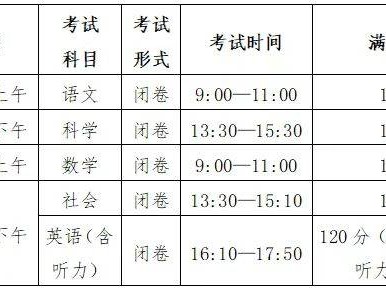 2025杭州富阳高中招生各科考试时间