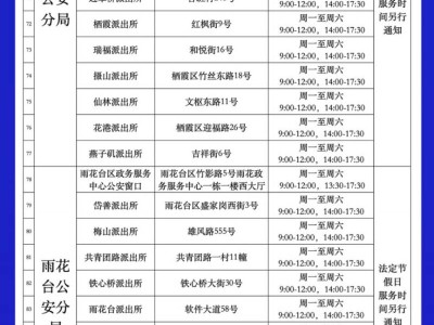 南京身份证办理点地址+营业时间