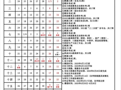 漳州卫生职业学院2025年暑假放假时间