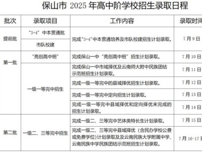保山中考录取时间表2025