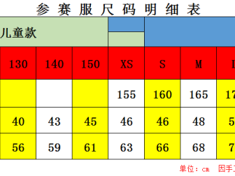 2025年遵义马拉松报名(时间+入口+条件+费用)