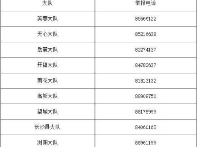 2025长沙交警高考静音行动安排（时间＋要求＋举报电话）