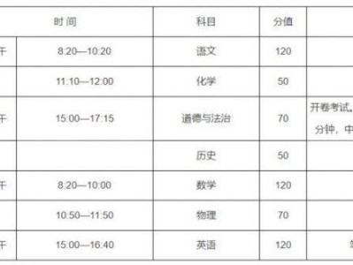 2025郑州中考模拟演练时间