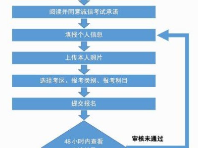 广西2025上半年教资面试报名入口