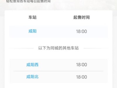 2025咸阳五一劳动节火车/高铁票开售时间+站点开售时间查询