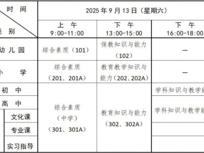 浙江2025下半年教资笔试报名官方入口（ntce.neea.edu.cn）