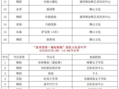 2025东莞谢岗镇荔枝文化嘉年华活动指南（时间+地点+节目单）