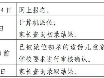 2025北京西城区小学寄宿学校、全区招生学校招生通知（报名及录取方式）
