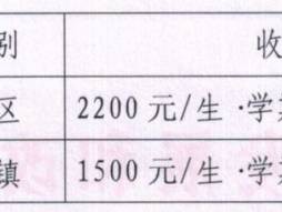 清远连州市公办幼儿园保育教育收费标准