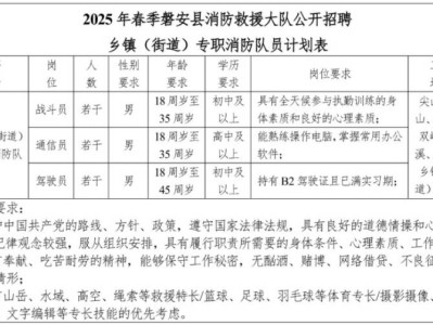 2025磐安县消防救援大队招聘乡镇专职消防队员公告