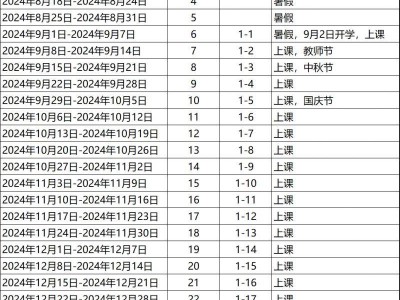 2025珠海中小学暑假什么时候放假？附校历一览表
