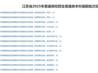2025江苏高考普通类本科提前批次投档线汇总