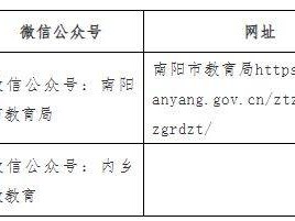 内乡县2025年下半年中小学教师资格认定公告