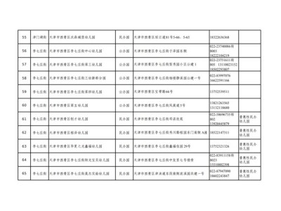 天津市西青区2025年招生幼儿园名单