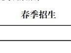 2025年云南职教春季招生考试最低控制分数线