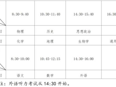 漳州2025年6月高中学业水平合格考考试时间安排表