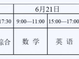 遵义市2025年中考考生须知