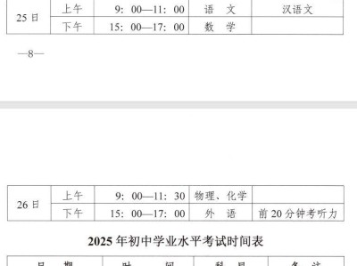 大庆市 2025 年初中学业水平考试暨高中招生考试工作方案