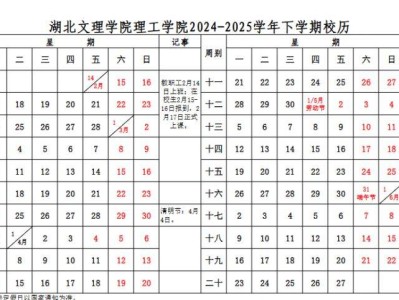 2025湖北文理学院理工学院暑期放假安排