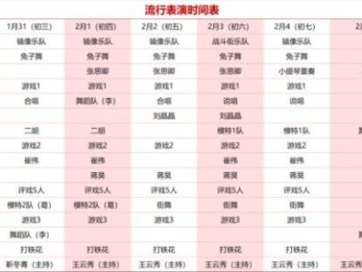 2025天津首届中国盐韵潮声七彩盐滩新春灯会演出时间表
