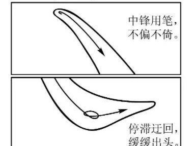 重庆高考作文题合集(近十年)