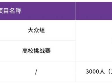 2025北京海淀马拉松10公里精英赛赛事信息(时间+地点+路线)