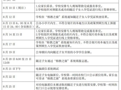福州闽侯县2025年小学一年级招生办法