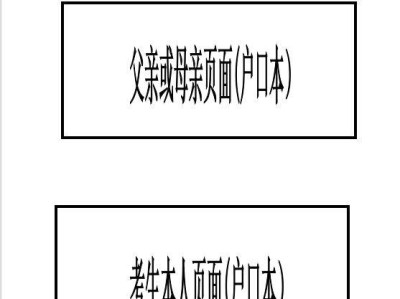 咸阳彬州市2026年返原籍考生及社会考生高考报名工作须知（时间+地点）