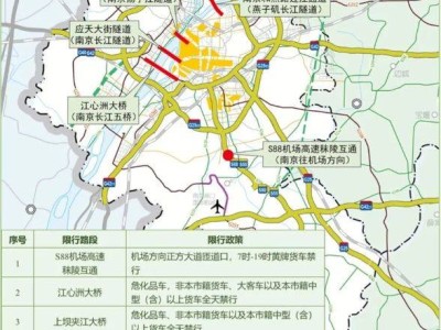 2025南京春节货车限行时间+限行政策