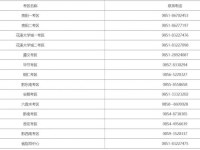 2025上半年贵州教资面试报名指南(时间+入口+条件)