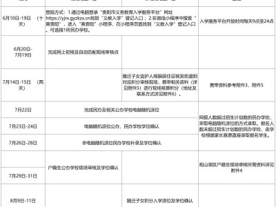 2025年观山湖区幼升小/小升初招生日程表